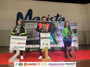 Equipe da Associao Ricardo dos Santos conquistou 19 medalhas em Londrina